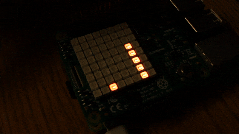 Prenez une longueur davance le soir du Nouvel An avec