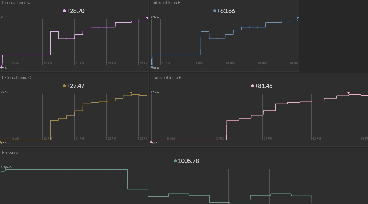 1591303743 179 palmPi encore un autre appareil portable Raspberry Pi