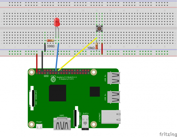 Carte de test d'entrée Raspberry Pi GPIO