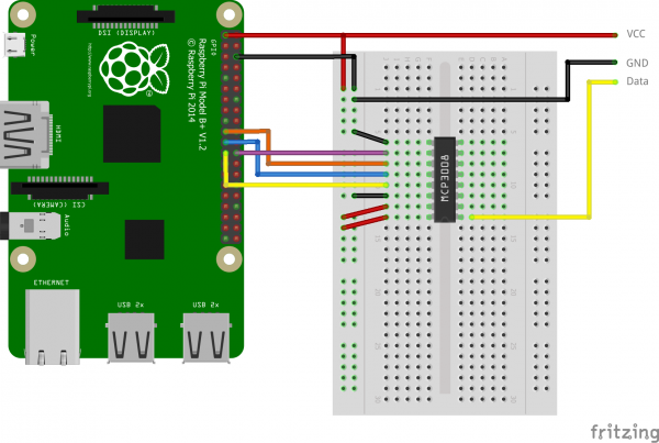 MCP3008: lecture des signaux analogiques sur le Raspberry Pi 3 Connexion ADC Raspberry Pi MCP3008