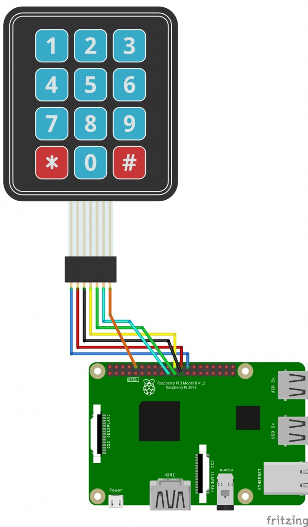 Connecter un clavier Raspberry Pi - Code Lock 3 Raspberry Pi Keypad Numpad 3x4 Breadboard