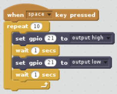 1591988406 669 Une introduction au Raspberry Pi GPIO