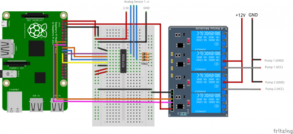 1592238609 550 Construisez votre propre serre Raspberry Pi automatique