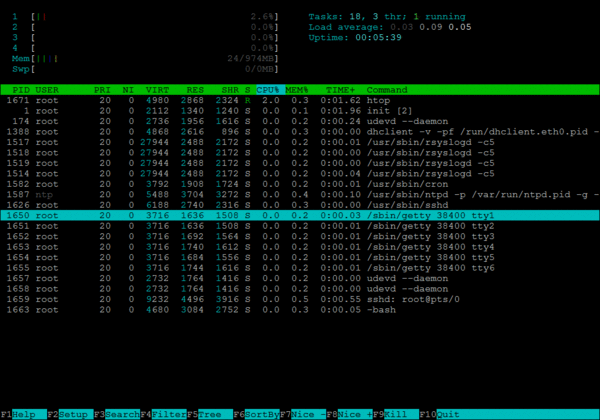 1592834410 741 Systemes dexploitation alternatifs Raspberry Pi