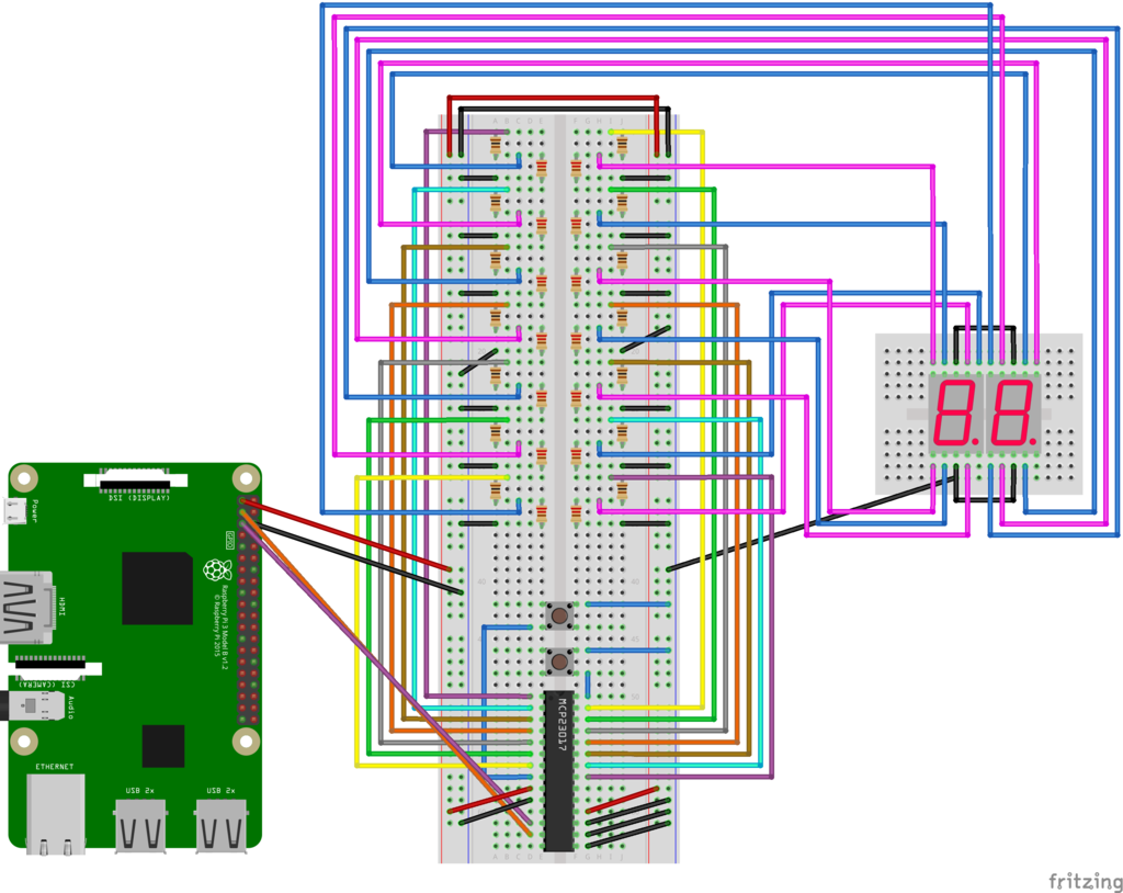 1593005407 854 Comment utiliser lextension de port MCP23017