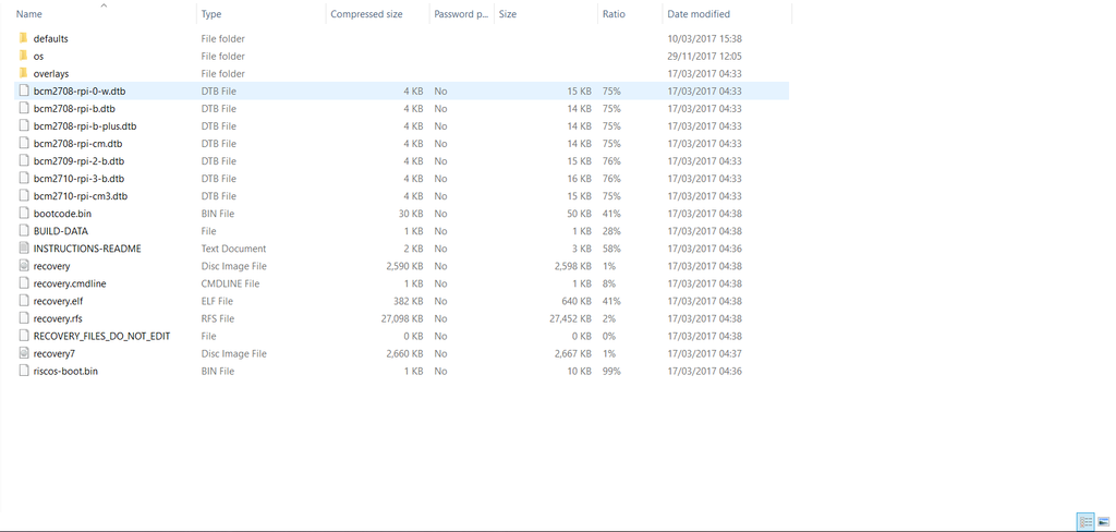 1593061208 412 Comment formater des cartes SD mortes