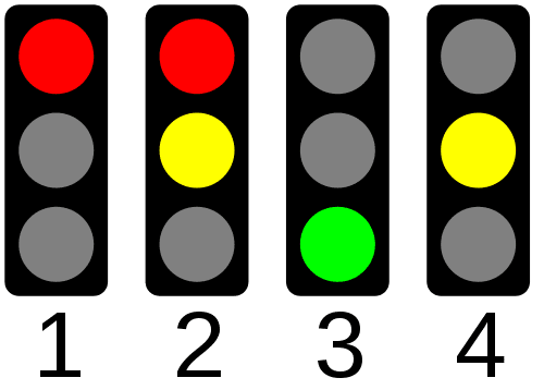 Circuit des feux de circulation Raspberry Pi avec GPIO partie