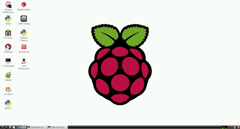 Comment prendre des captures d'écran sur le Raspberry Pi