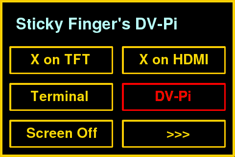 White Hat Hacking utilisant un Raspberry Pi comme ordinateur cible