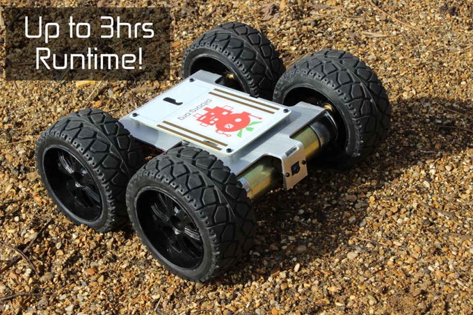 Le nouveau Kickstarter robotique Pi Borg est un monstre - et un très beau monstre! 3 1593932405 426 Le nouveau Kickstarter robotique Pi Borg est un monstre