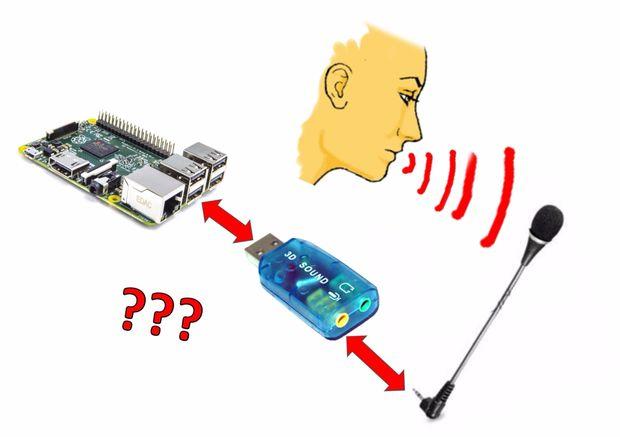 Best I could do for an image!