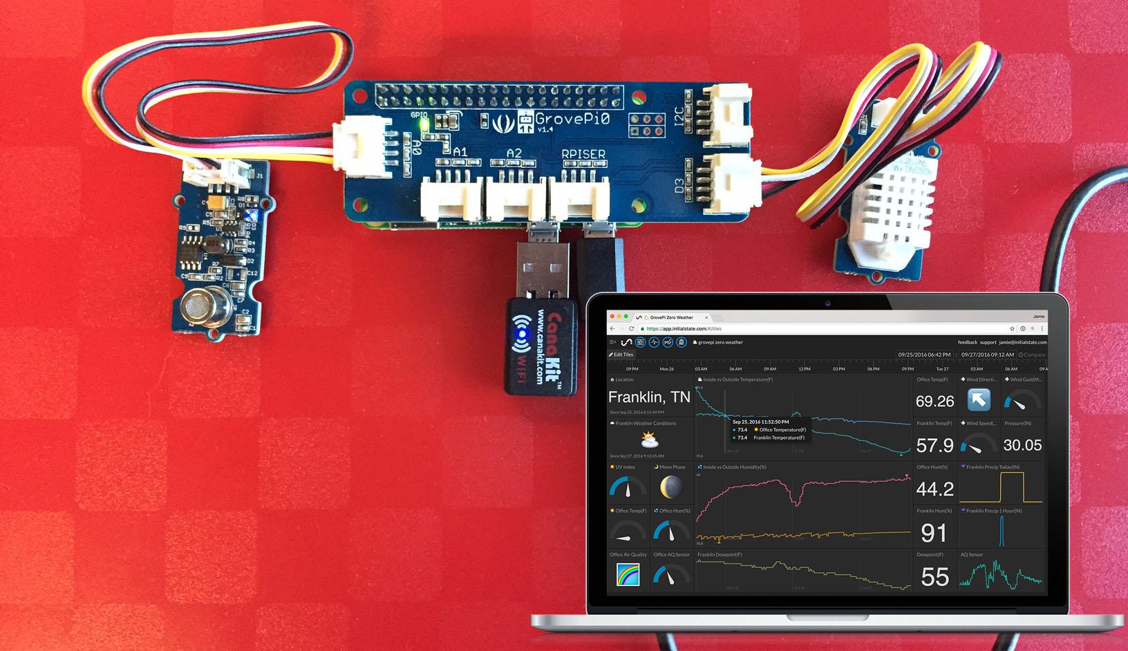 GrovePi Zero used as part of an Initial State IoT dashboard