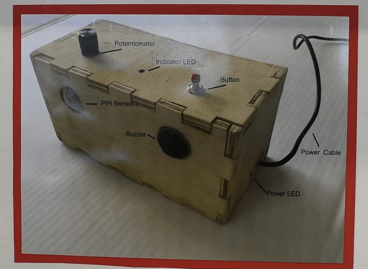 La case à cocher Granny aide le fan de Raspberry Pi à garder un œil sur sa grand-mère