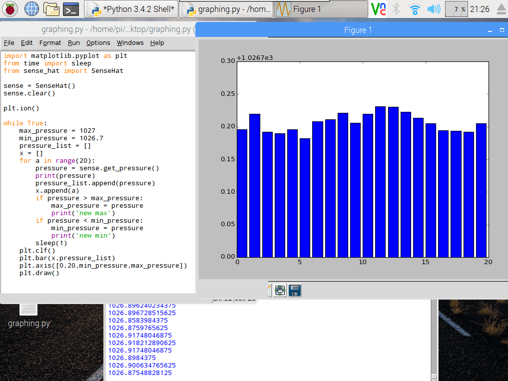 Tracez les données de pression SenseHAT sur un graphique à l'aide d'un Raspberry Pi