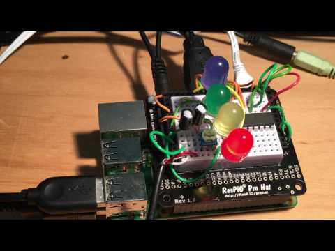 Graphique à barres LED piloté depuis Sonic Pi à l'aide du RasPiO ProHAT et d'un Raspberry Pi