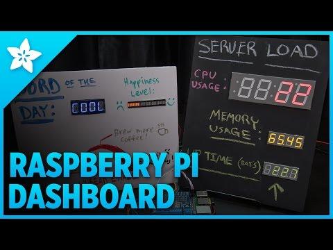 Construisez un tableau de bord physique avec le Raspberry Pi