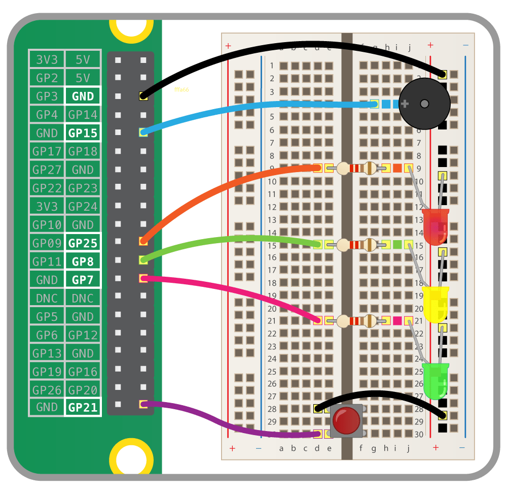 CamJam EduKit 1 rejoint les ressources d'apprentissage de Raspberry Pi