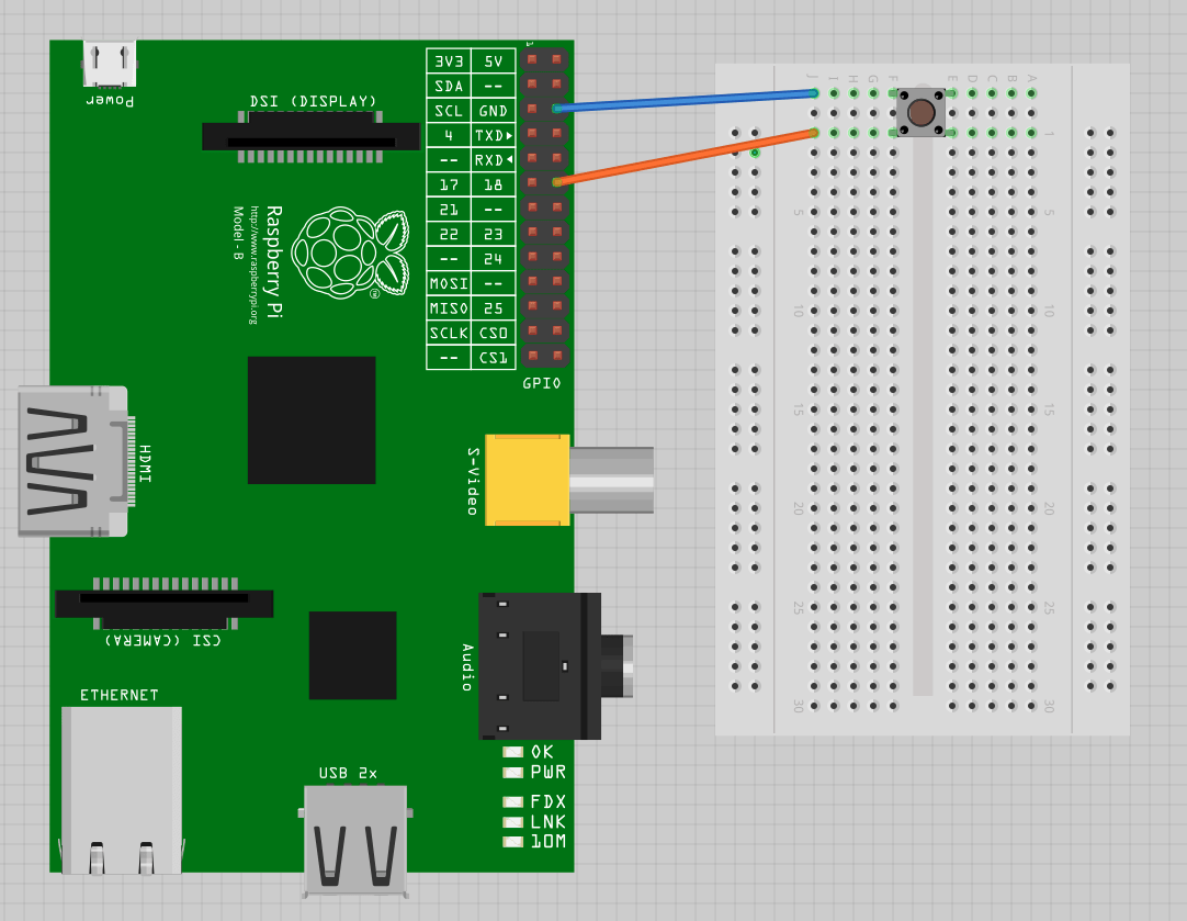 Coder un bouton maintenable avec GPIO Zero sur le Raspberry Pi