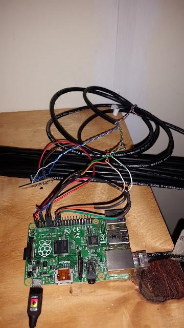 Contrôler une porte de garage sur Internet à l'aide d'un Raspberry Pi