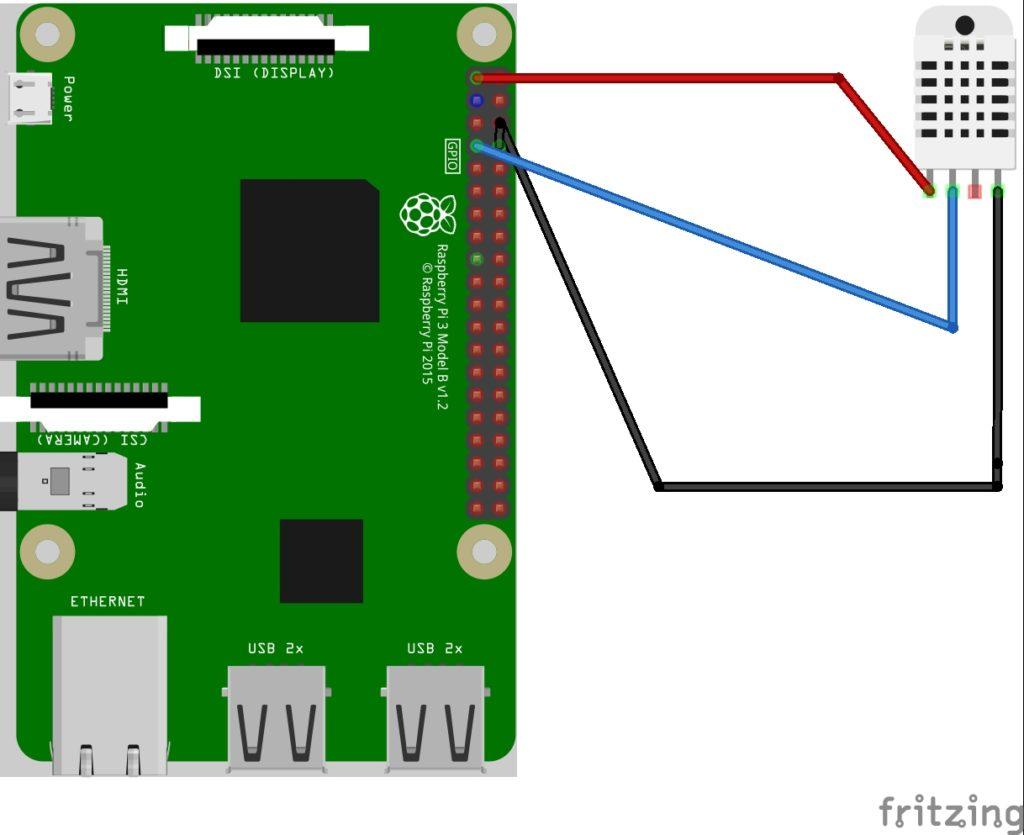 Envoyer les lectures du capteur d'humidité et de température à l'état initial à partir d'un Raspberry Pi