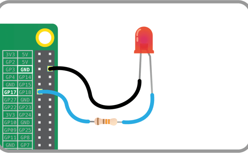GPIO Zero - le développement d'une nouvelle bibliothèque GPIO pour le Raspberry Pi