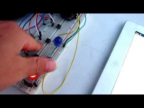 Le projet électronique pour débutants sur le Raspberry Pi a besoin du code correct