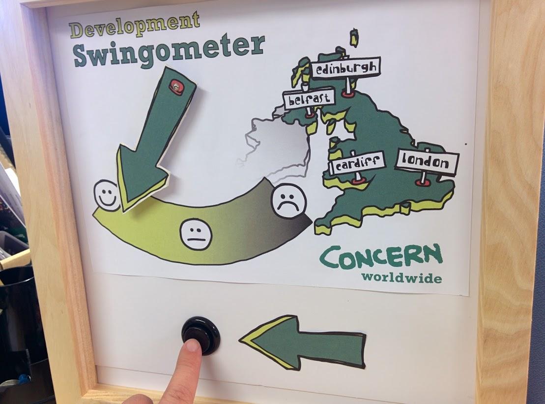 Swingomètre prototype alimenté par un Raspberry Pi