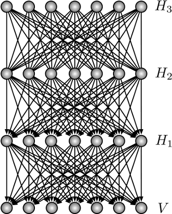 Apprentissage profond de base et reconnaissance d'image avec le Raspberry Pi