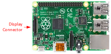 Écran tactile Raspberry Pi 7 ″ - un premier regard sur l'écran tant attendu 2 dsi_connector