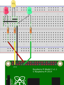 Projet GPIO simple utilisant le Raspberry Pi et GPIO Zero