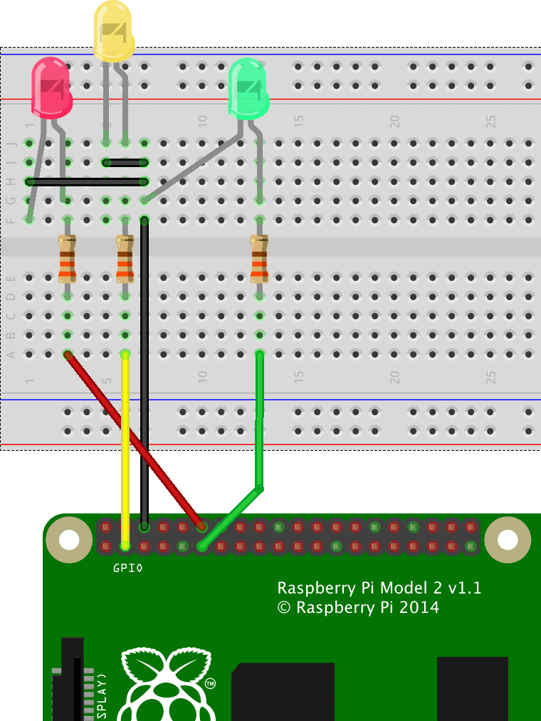 Projet GPIO simple utilisant le Raspberry Pi et GPIO Zero