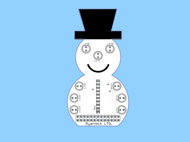 Veux-tu construire un bonhomme de neige?  Vous pouvez avec ce super add-on pour le Raspberry Pi