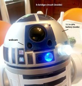 Pirater un R2-D2 15 ″ avec le Raspberry Pi