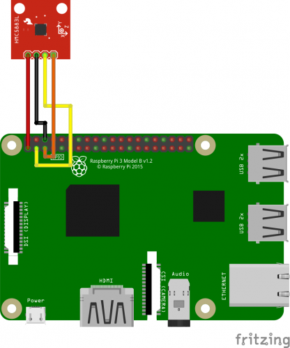 Planche à pain Raspberry Pi HMC5883L