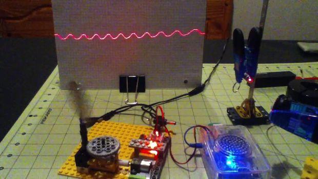 L'oscilloscope DIY utilise un Raspberry Pi et un LEGO!