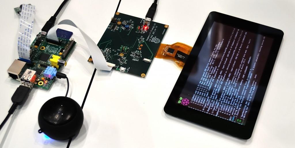 Écran LCD #RaspberryPi Foundation pouces plus près