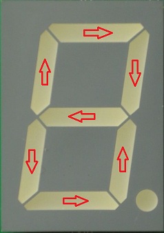 Seven_Segments_of_Pi_Figure_Eight