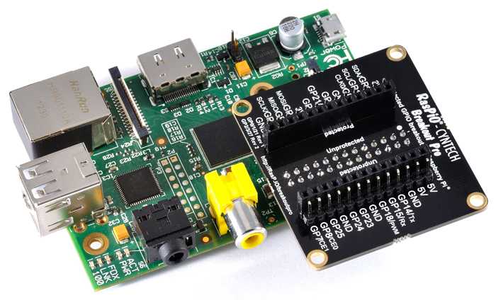 RasPiO Breakout Pro - une carte complémentaire #RaspberryPi qui protège votre Pi