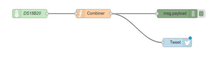 1605383286 315 Envoi de donnees de capteur a Twitter a laide de