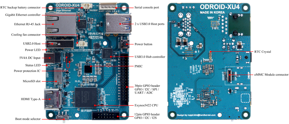 Odroid XU4 Examen et comparaison du grand micro ordinateur
