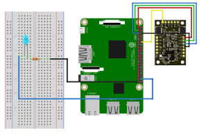 Appuyez deux fois sur BerryIMU