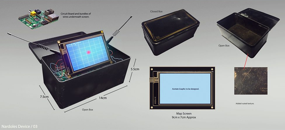 Appareil de Doctor Who Nardole avec Raspberry Pi