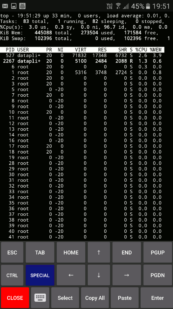 Application Android Dataplicity