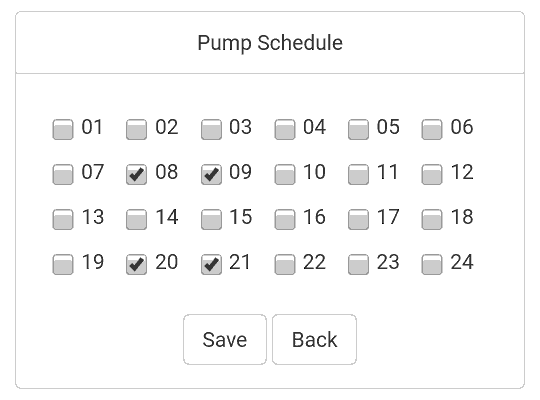 Système de surveillance de piscine Pi Zero W