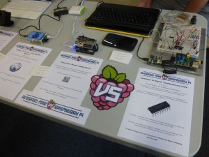 Tableau Man VS Raspberry Pi moyen