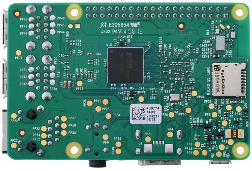 Points de test sur un Raspberry Pi