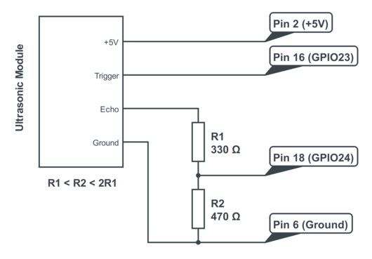 Circuit de module à ultrasons
