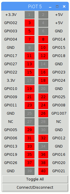 Application de carte de relais PiOT