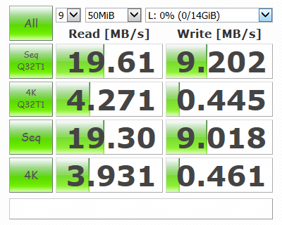 Carte SD CrystalDiskMark Kingston