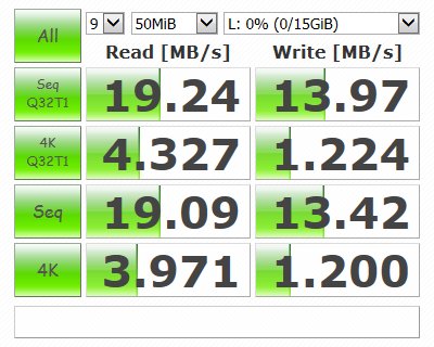 Carte SD CrystalDiskMark Toshiba